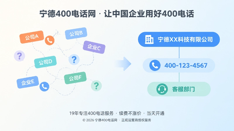 对比式内图：左侧名称错位，右侧信息一致形成服务闭环