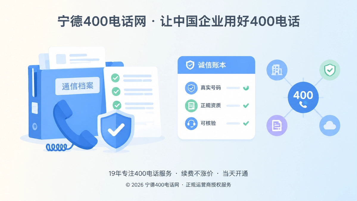 2026年400电话办理诚信账本主题配图