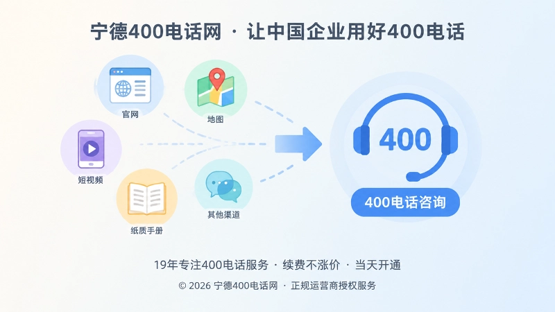 分散号码与统一400电话入口对比图