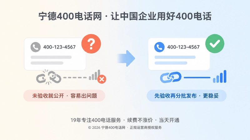 未验收公开与验收后发布对比示意图